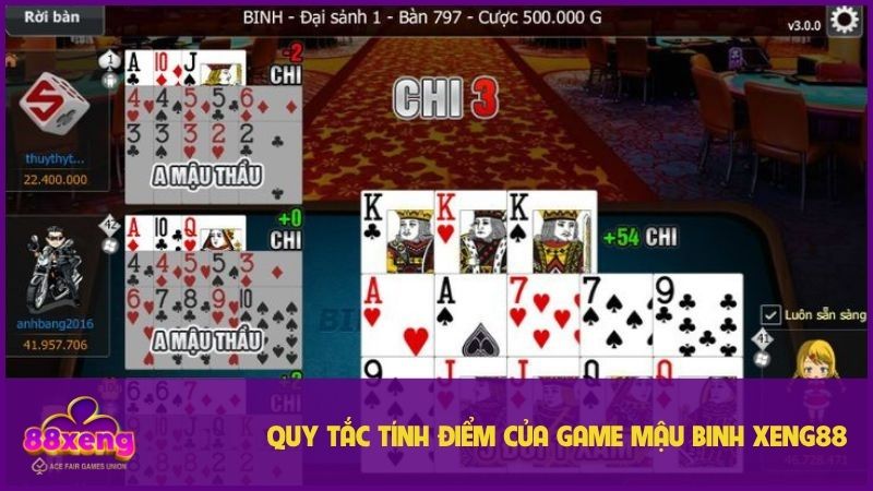 Quy tắc tính điểm được công bố rõ ràng